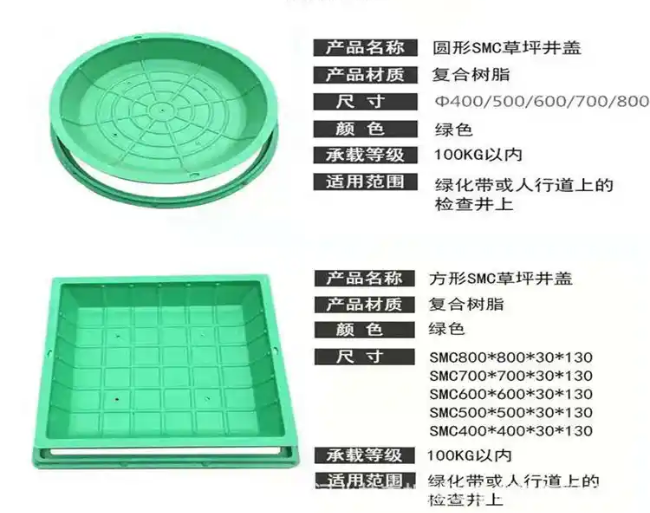 陇川树脂复合种植井盖展示